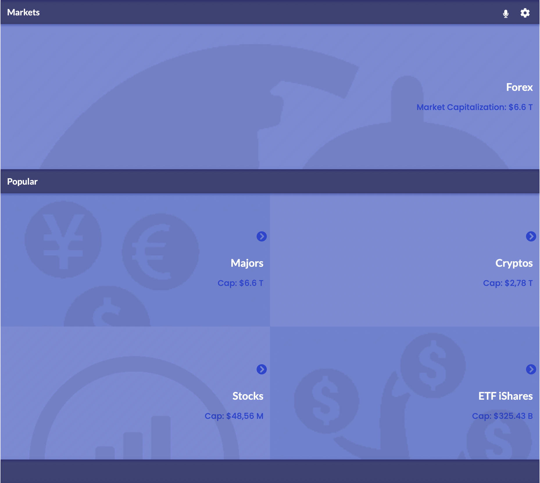 Forex Metrics App